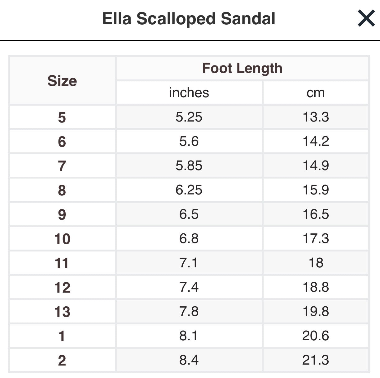 L'Amour | Ella Scalloped Sandals - Limoncello